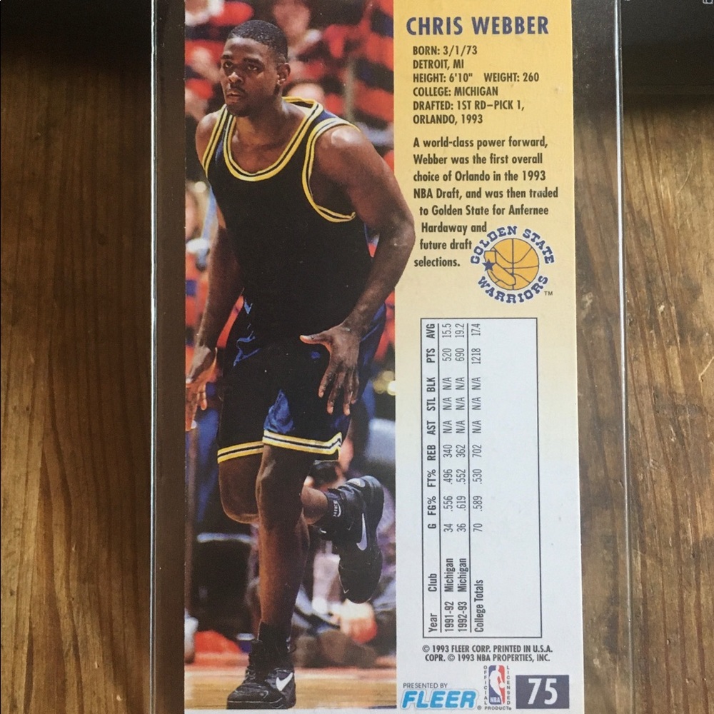 Chris Webber ROOKIE Card NBA Jam Session - Picture 2 of 2